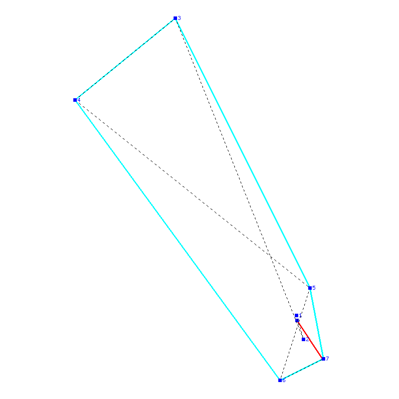 Flugauswertung